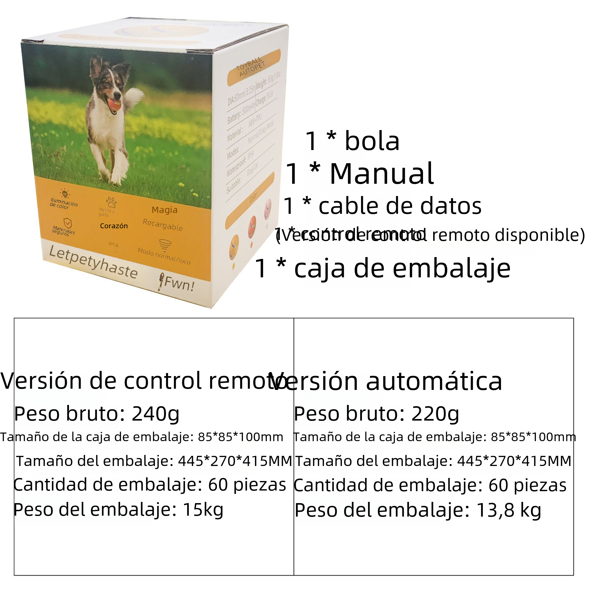 Automatic Pet Toy Ball Image 1