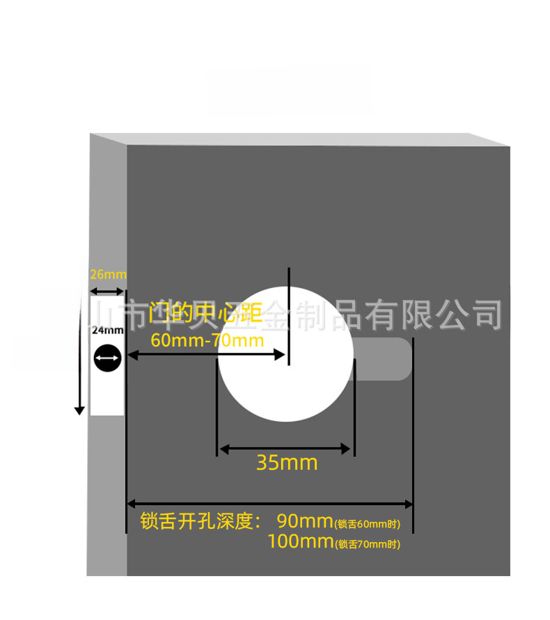 家の装飾建築材料デジタル電子キーパッドデッドボルトノブロックを含む機械式ドアロック|undefined