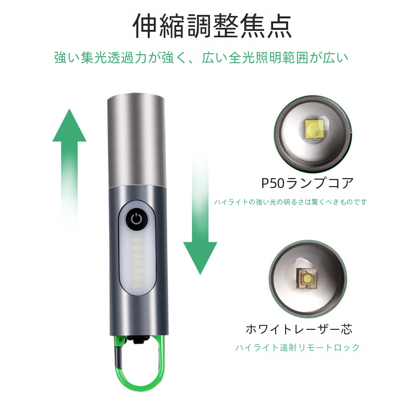 多機能白色レーザーキャンプライト屋外作業灯ズーム可能なハイビーム懐中電灯ハンドヘルドトーチ|undefined