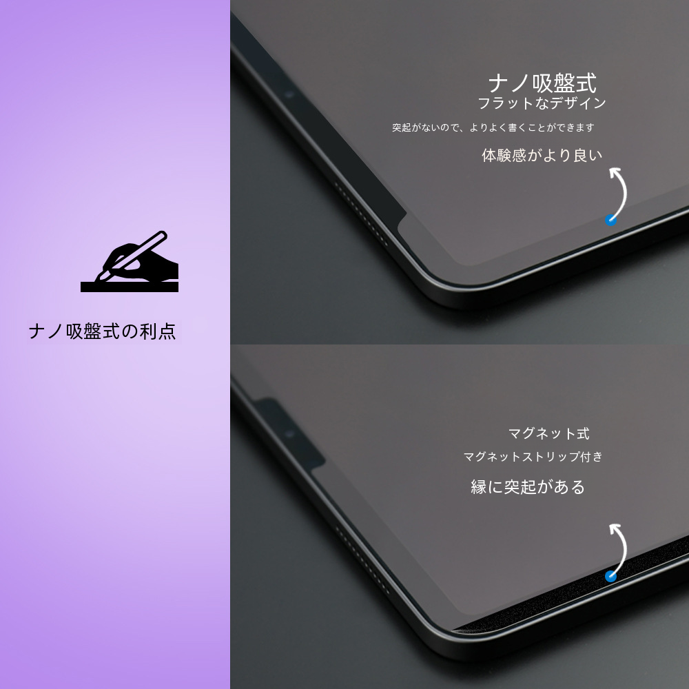 第 4 世代ナノ吸盤取り外し可能な紙のようなフィルム Ipad Huawei 社 Matepad 描画書き込みケント紙|undefined