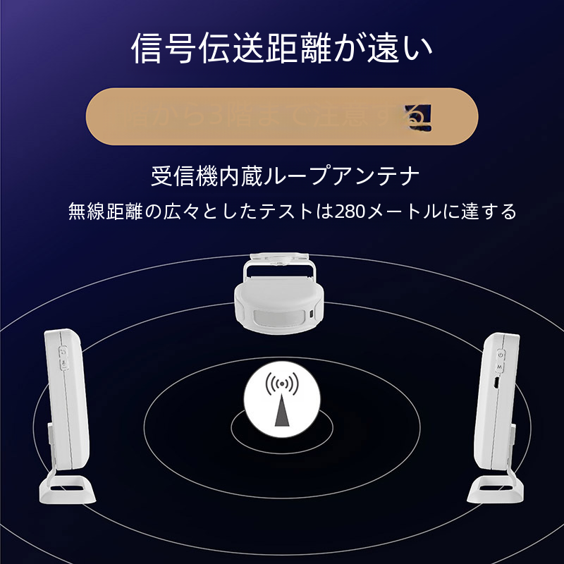 ヴィラショップウェルカムビジター赤外線センサードアベル長距離分割型受付ドアベル安全保護|undefined