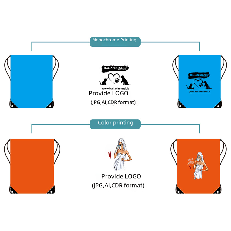 Factory direct supply polyester zipper bag, double shoulder zipper storage backpack bag, zipper bag can be printed logo 