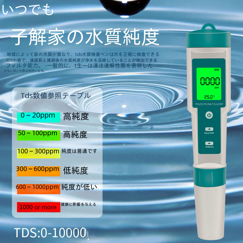 タップボアホール井戸を含むさまざまな水源用のポータブル水質テスターアナライザー|undefined