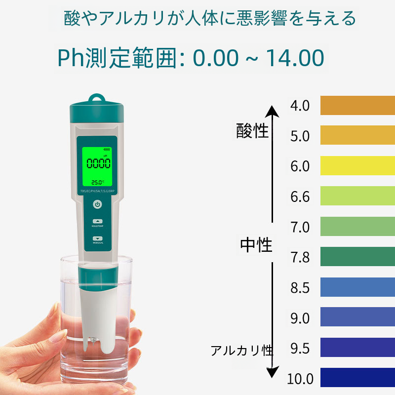 タップボアホール井戸を含むさまざまな水源用のポータブル水質テスターアナライザー|undefined