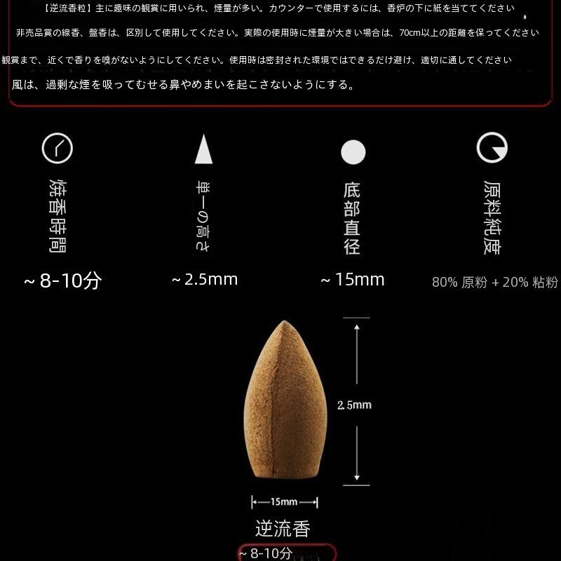 中大逆流香粒タワー香ラベンダー白檀シナモンヨモギアロマセラピールースパック|undefined