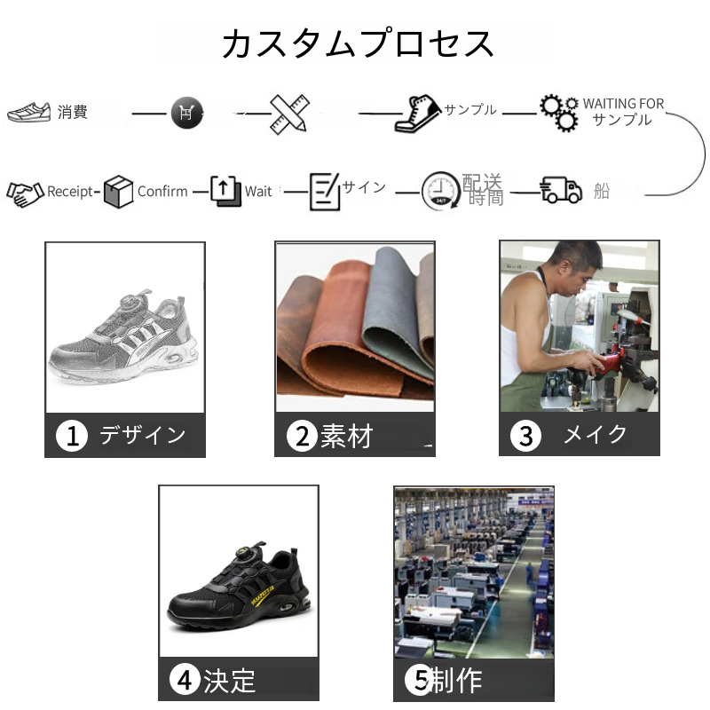 四季メンズ安全靴ニット通気性作業靴弾性靴ひもスリッポン作業快適な耐摩耗性|undefined