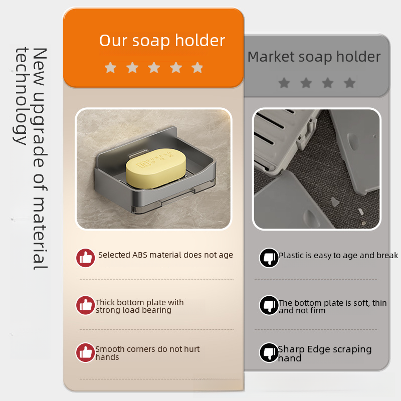 Soap Dish Wall-Mounted Drain Rack Household Creative No-Hole Bathroom Storage Bathroom Double-Sided Soap Dish