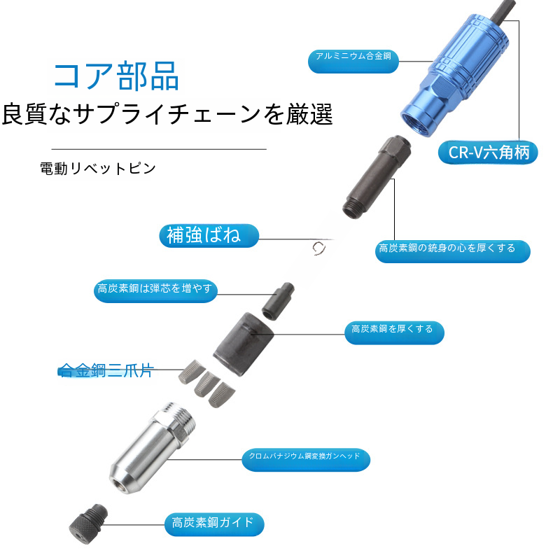 電気リベットガンコンバータヘッドアルミ合金リベットクイックリベットガンヘッド木工金属加工用|undefined