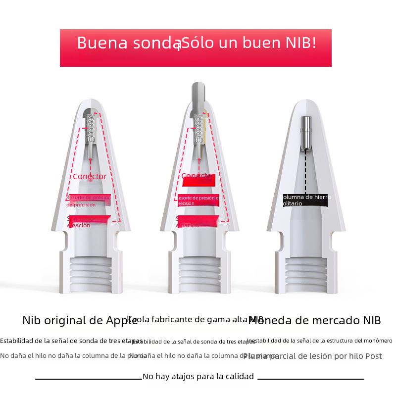 Aplicable a Apple Pencil NIB Apple NIB transformación pen señaló iPad NIB reemplazo generación 2 Generación
