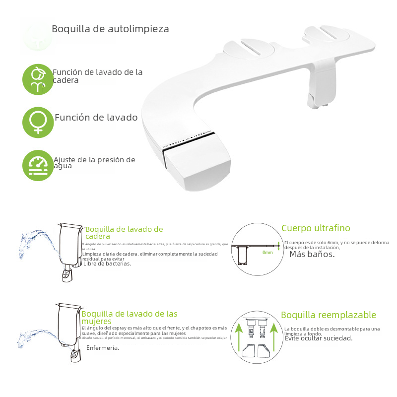 Luz transfronteriza inteligente de doble boquilla de lavado a tope artefacto vulva Dispositivo de lavado limpieza de cadera sin limpiador de cuerpo eléctrico