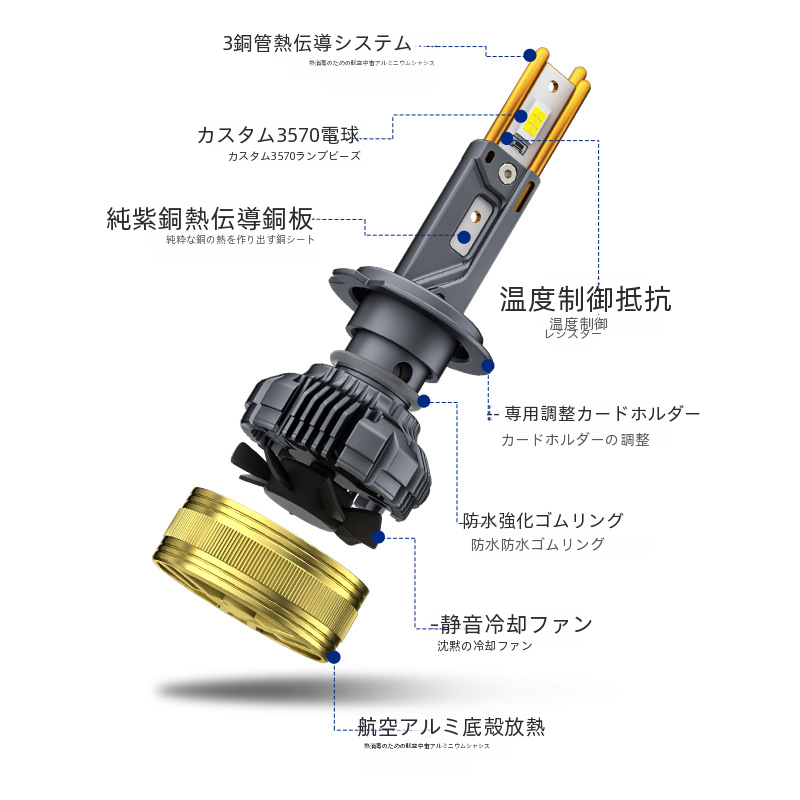 Harpa 160 ワットハイパワー Led レーザーヘッドライトトリプル銅管車のライト車両フロントスポットライト H7 自動車 Led ヘッドライト|undefined