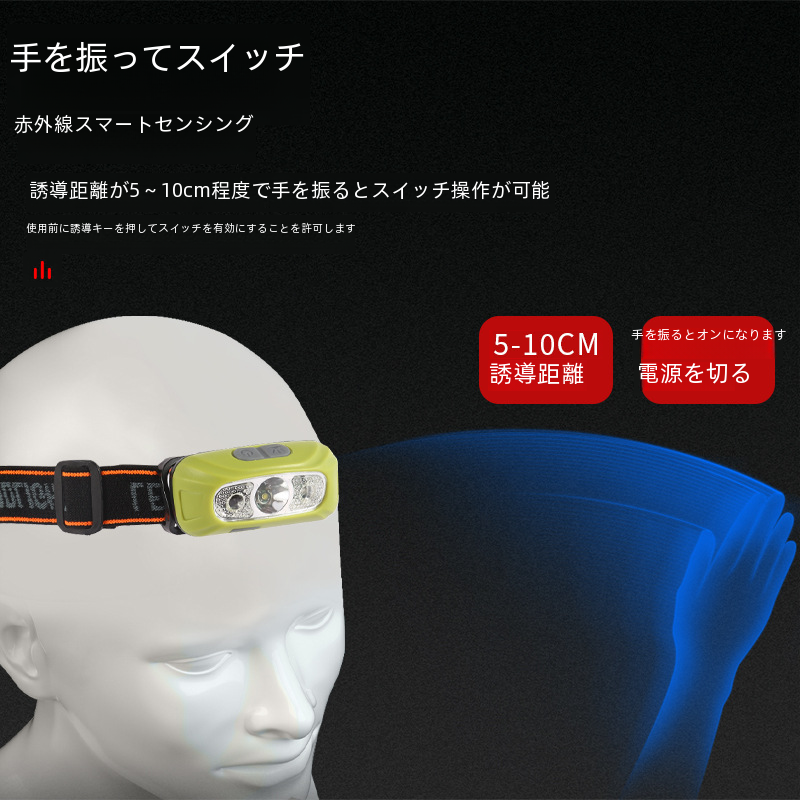 ミニポータブル Led ヘッドランプ高輝度センサー屋外キャンプ釣り USB 充電式内蔵バッテリー探査ライト|undefined