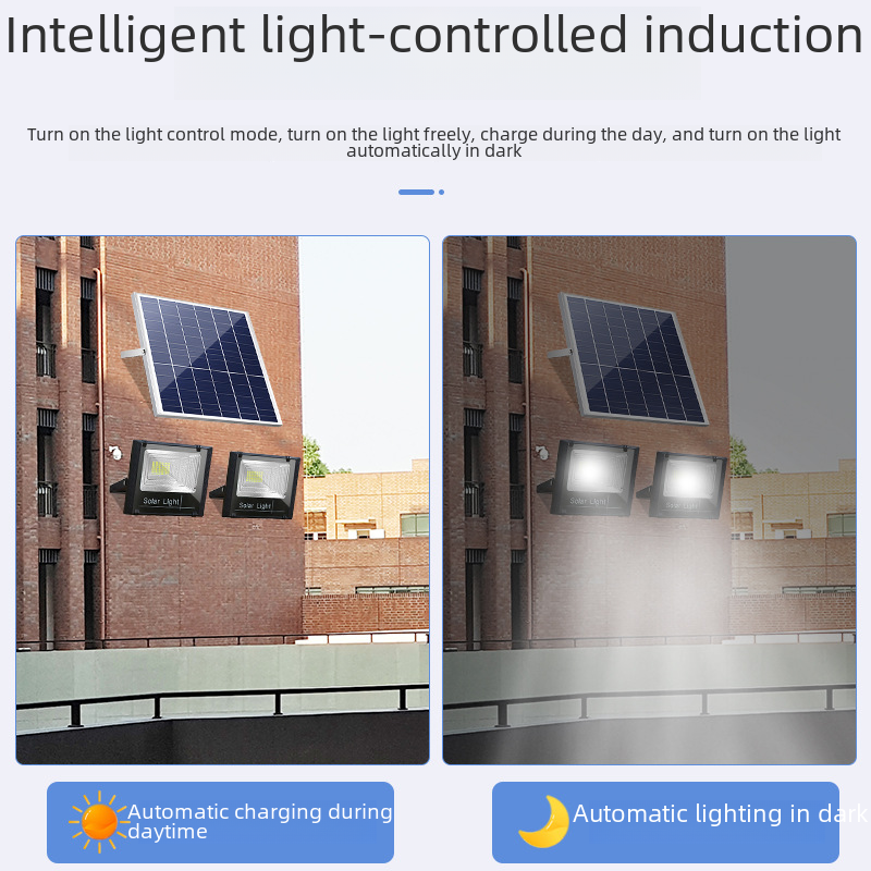 LED solar floodlight for outdoor waterproofing, split design, dual-use courtyard wall lamp for home and road lighting