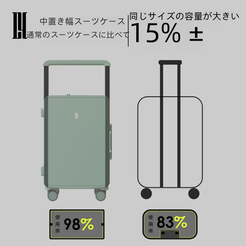 Superior Industry Virtual のトラベル ケース|undefined