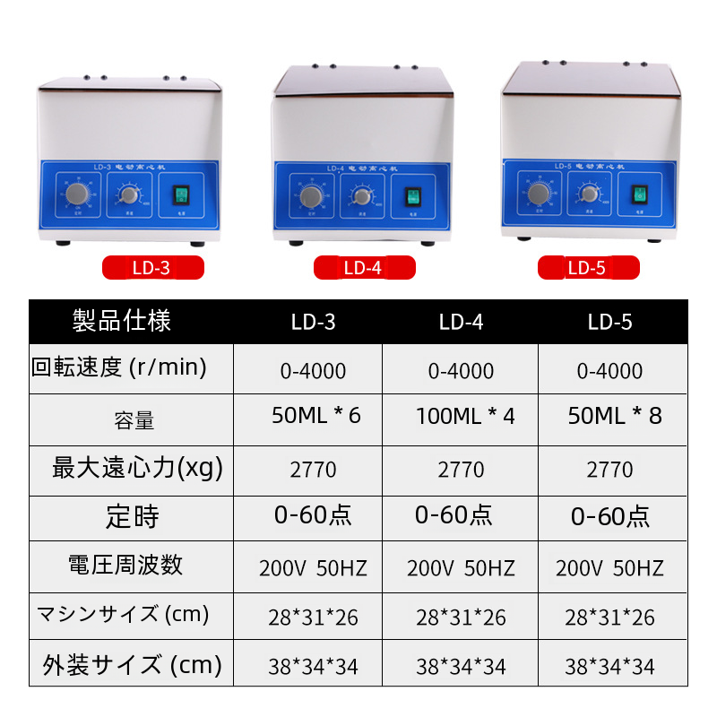 80-1 電気卓上遠心分離機小型実験室医療細胞血清低速分離機 800d 遠心分離機|undefined