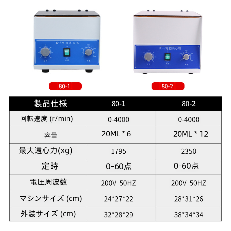 80-1 電気卓上遠心分離機小型実験室医療細胞血清低速分離機 800d 遠心分離機|undefined