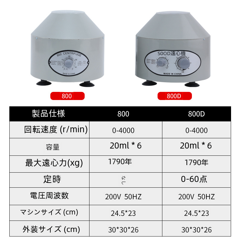 80-1 電気卓上遠心分離機小型実験室医療細胞血清低速分離機 800d 遠心分離機|undefined