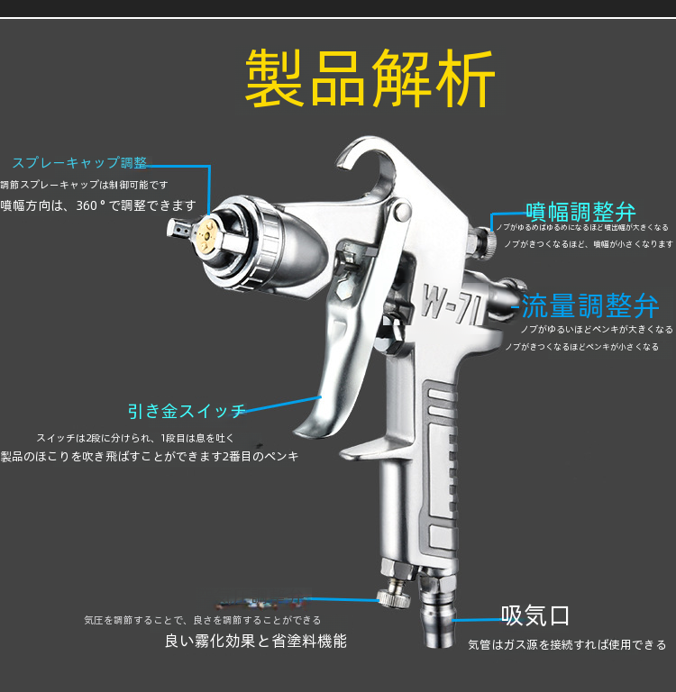 F75 ペイントスプレーガン W71 空気式アップダウンスプレー缶家具車のペイント接着剤高フォグガン|undefined