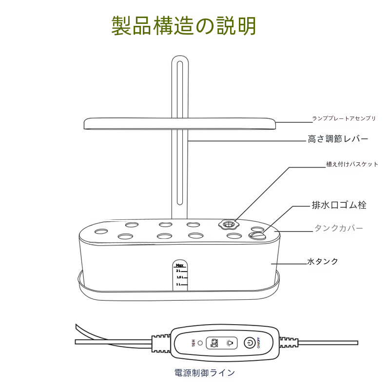 スマート水耕栽培植物成長 LED ライトフルスペクトル屋内野菜植物マシン Amazon ベストセラー|undefined