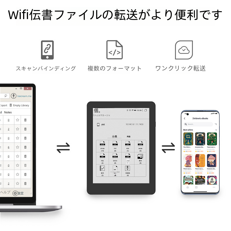インク スクリーン電子ブック リーダー Android は SD カード拡張 Wifi 接続 Bluetooth をサポート|undefined