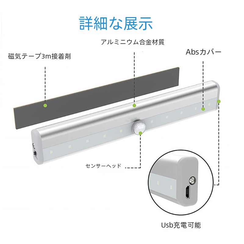 Led ストリップライト調光可能な変色 Rgb テープライトリモコン家の装飾照明|undefined