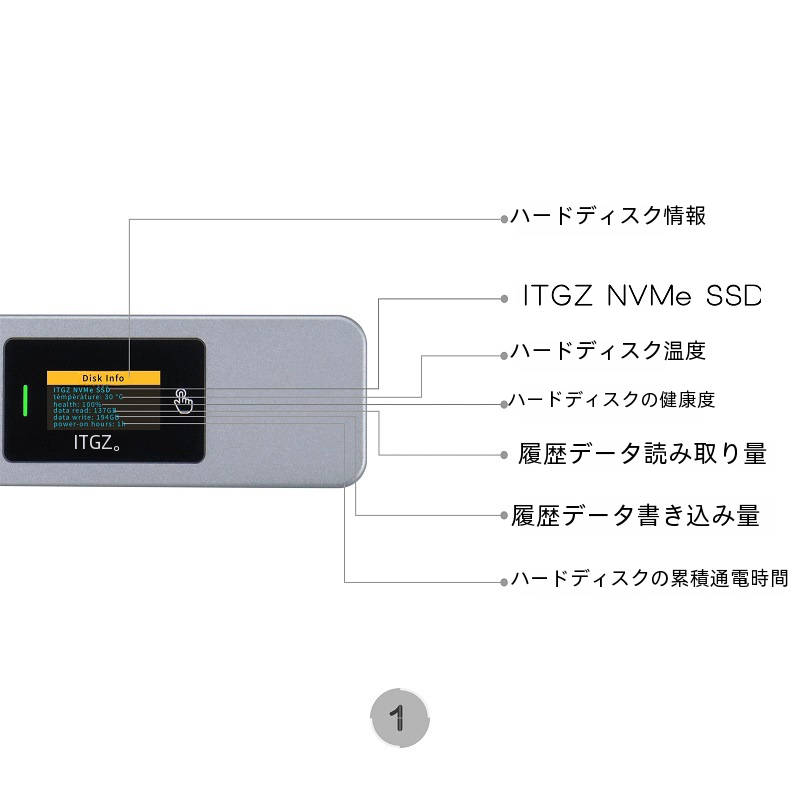 Itgz M2 スクリーンディスプレイスマート視覚化ドライブボックスアルミ合金シェル Rtl9210nvme プロトコルデジタルコンピュータ/モバイルドライブボックス|undefined