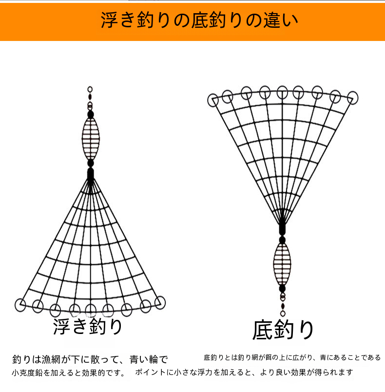 アウトドアスポーツ釣りルアーバッグ防水オックスフォード布釣具収納袋大容量ダブルショルダーキャリングケース|undefined