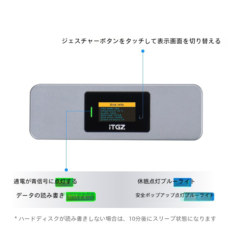 Itgz M2 スクリーンディスプレイスマート視覚化ドライブボックスアルミ合金シェル Rtl9210nvme プロトコルデジタルコンピュータ/モバイルドライブボックス|undefined