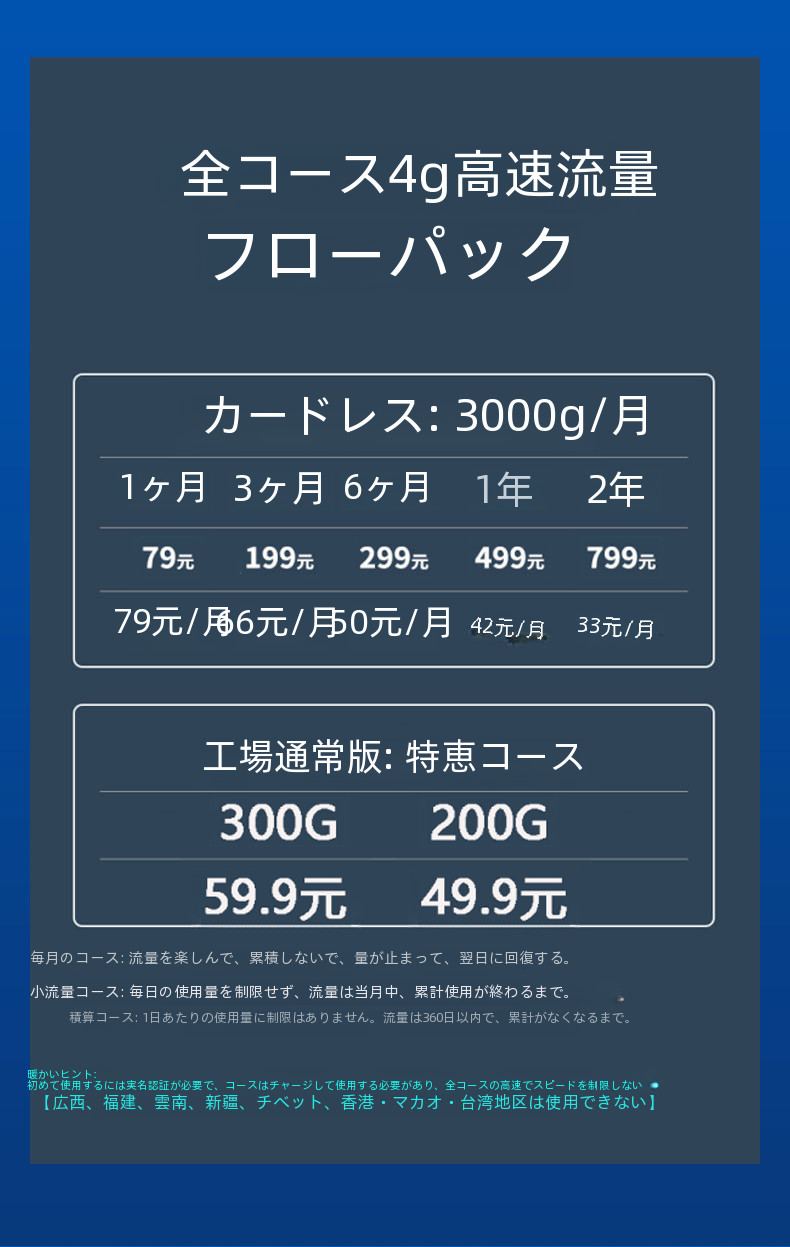 5 グラム Cpe ルーターカード挿入高速インターネットアクセスギガビット寮ホットスポット新モデルフルネットワーク 5 グラムルーター|undefined