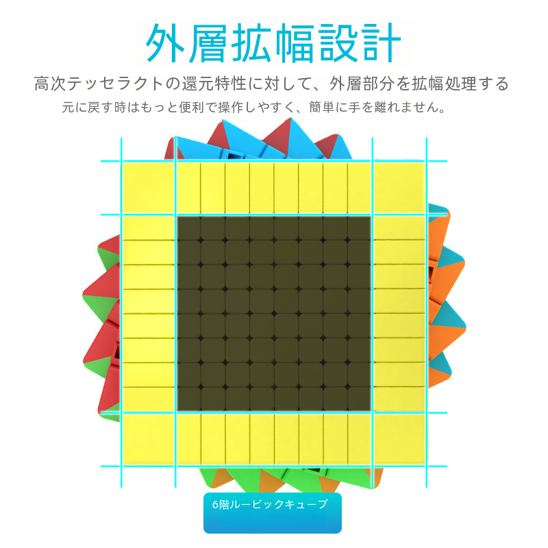 インテリジェンスキューブおもちゃパズルゲーム頭の体操教育学習ツール子供のためのキュービングスピードキューブ|undefined