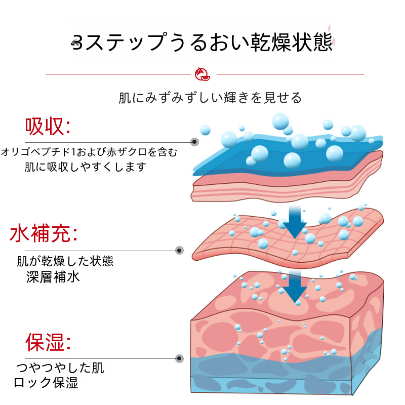 ビューティースキンケア/メイクアップ/パッチマスク/フェイスパッチマスクヒアルロン酸ナイアシンアミドアデノシン|undefined