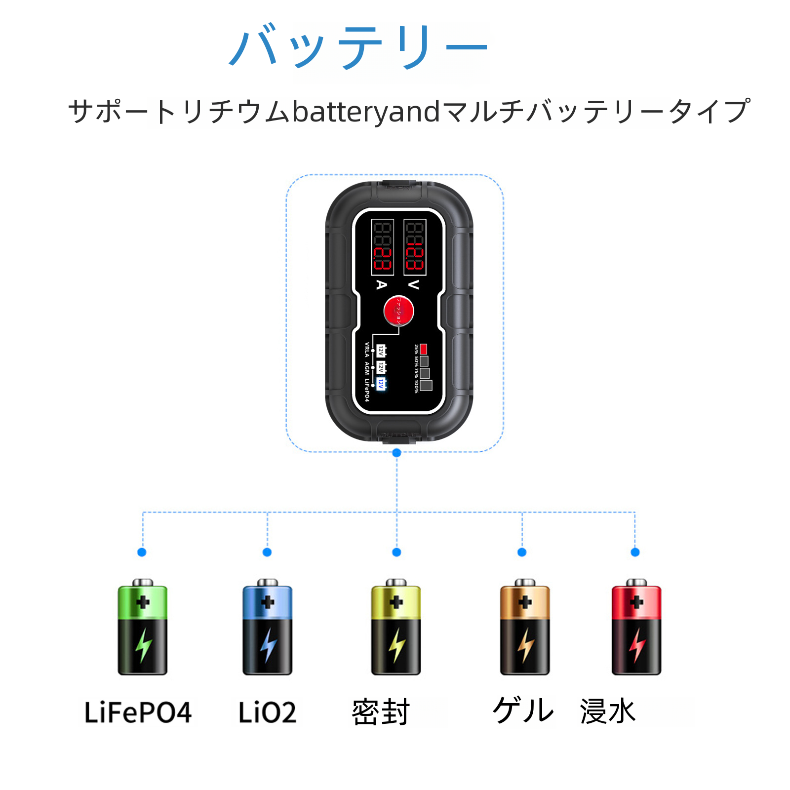 新エネルギー/ソーラーコントローラー/ソーラーコントローラー - PV充電コントローラー - 太陽光発電太陽光発電システム|undefined