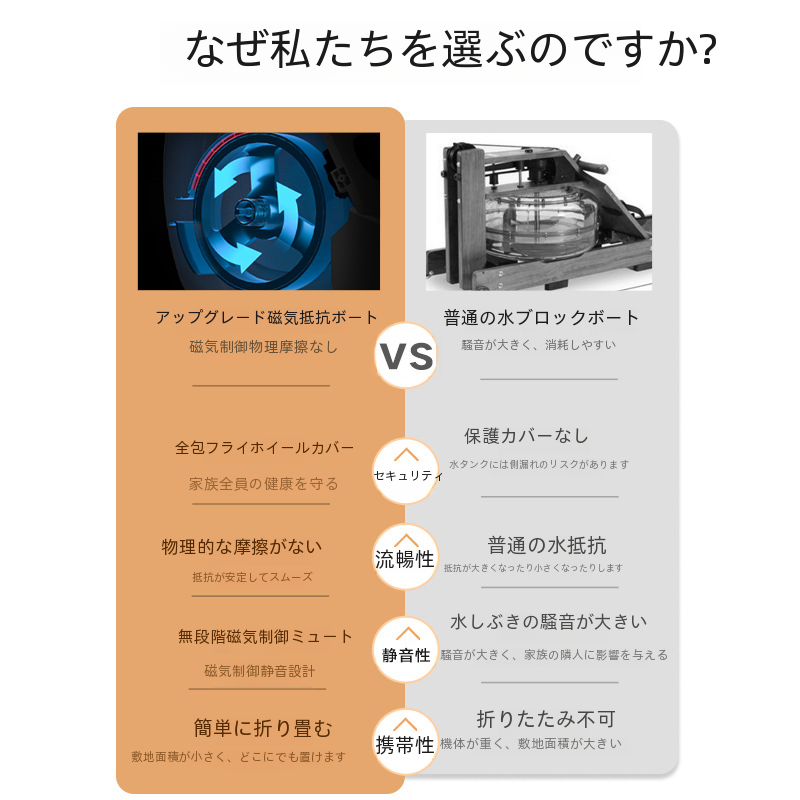 H6 商業折りたたみ式サイレントスーパー脂肪燃焼ローイングマシン屋内家庭用マルチレベルスマート抵抗ローイングデバイス|undefined