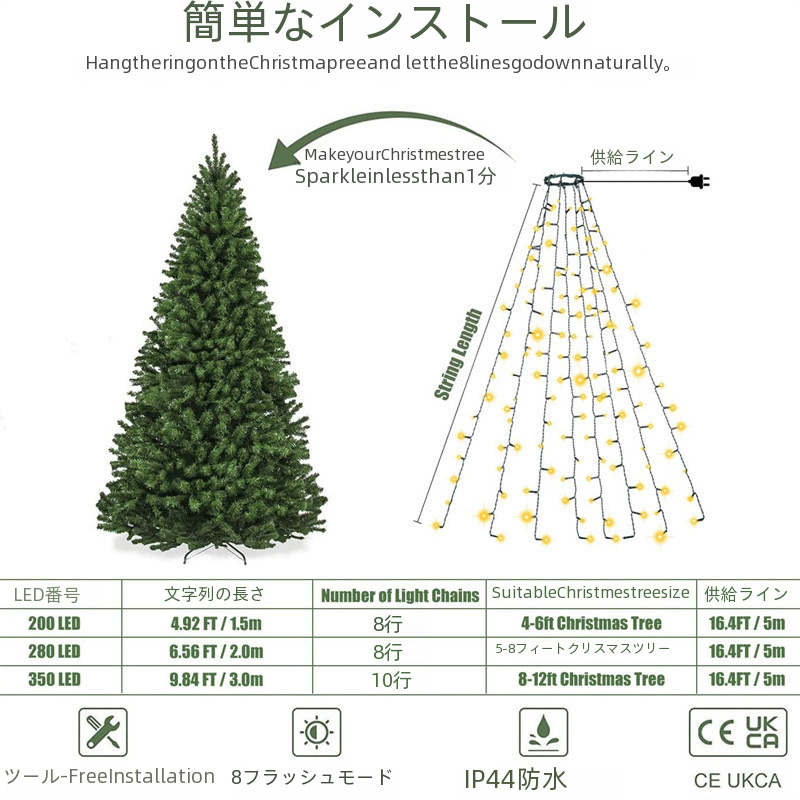 新しい Led リングツリートップライトクリスマスツリー低圧五芒星滝ハンギングストリングライト|undefined