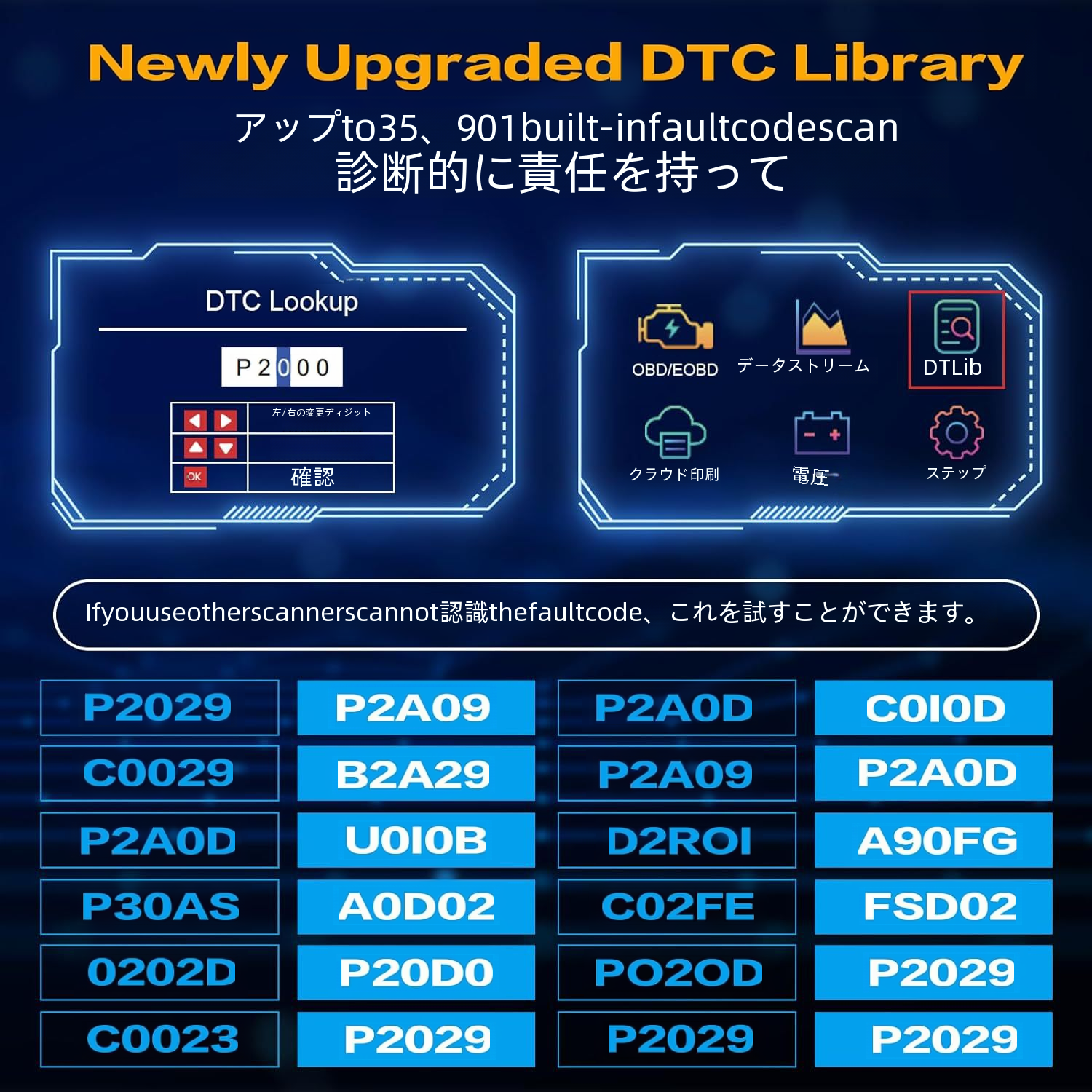 V520 Obd2 スキャナ Ce 認定 10 言語診断ツール エンジン故障検出器 自動車診断機器|undefined