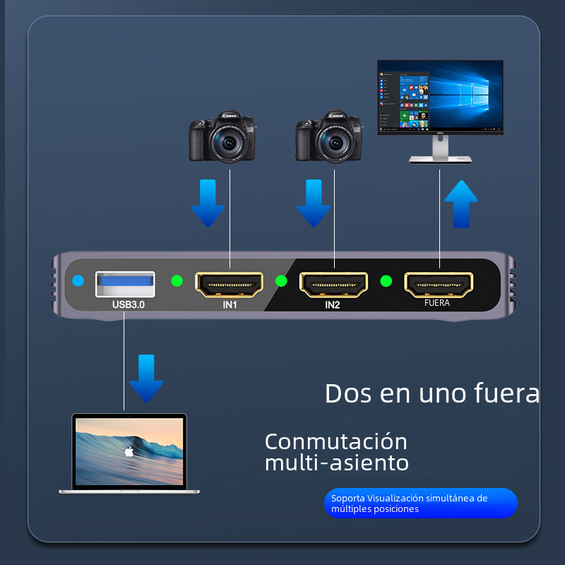Terminal de transmisión en vivo Cámara SLR Teléfono móvil de doble cámara Conmutación HDMI Entrada 4K Ordenador Transmisión en vivo